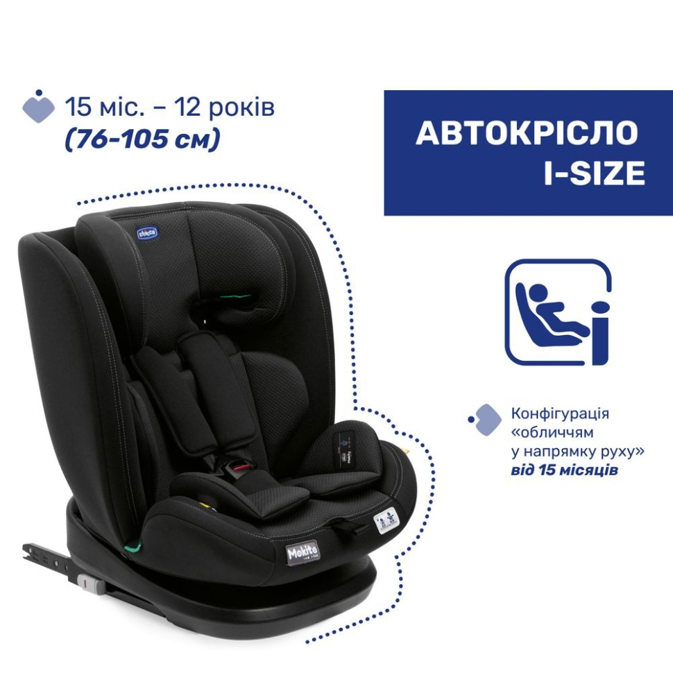 Детское автокресло