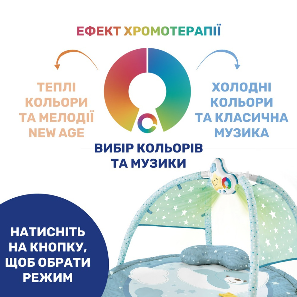 Детский развивающий коврик