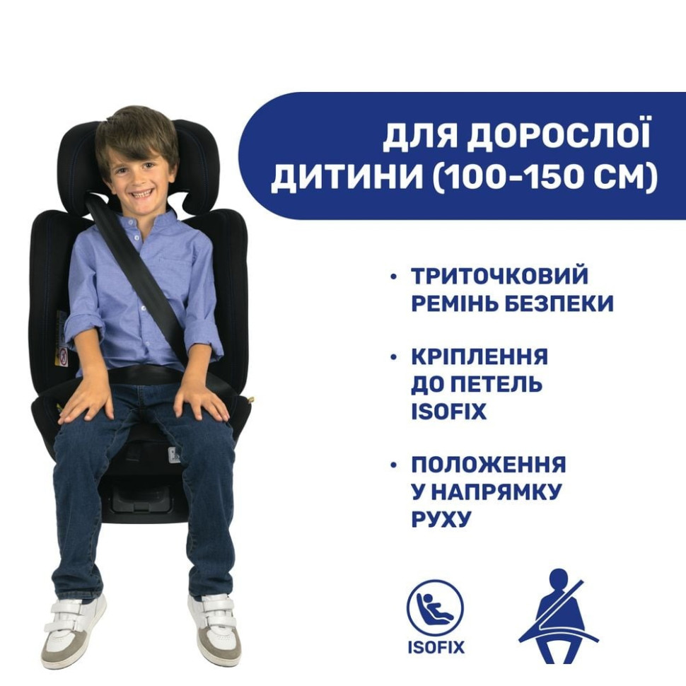 Детское автокресло 