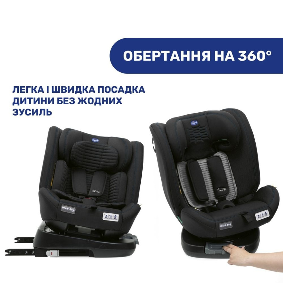 Детское автокресло 