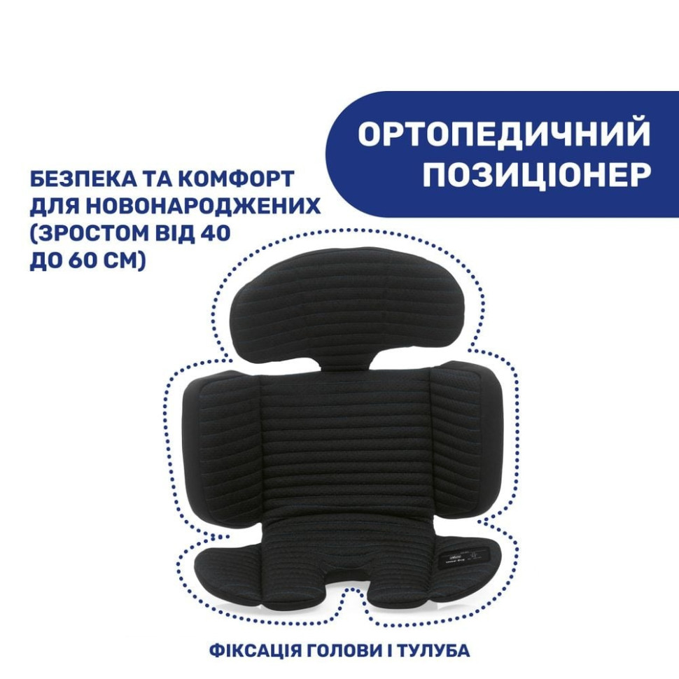 Детское автокресло 