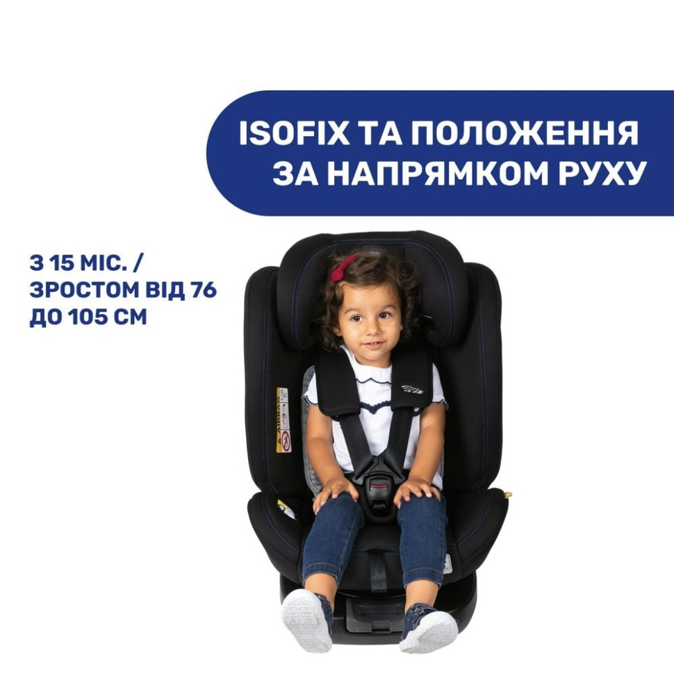 Детское автокресло 