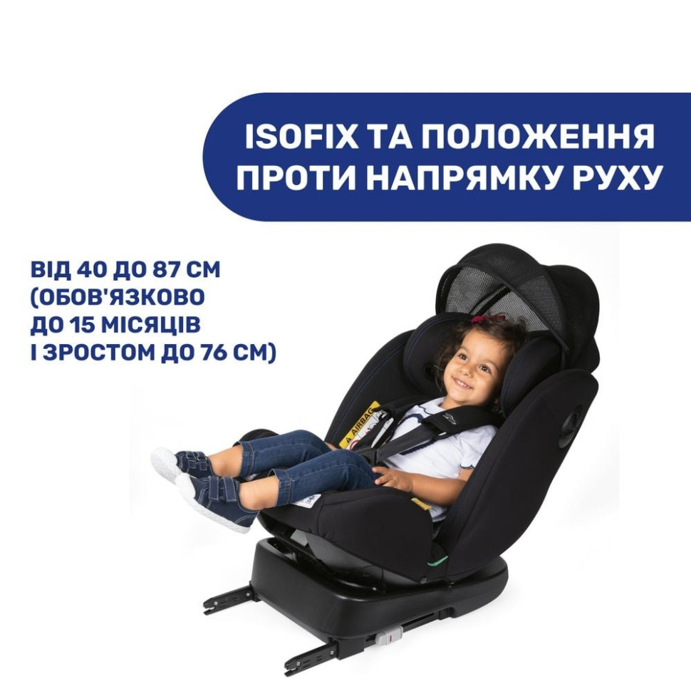 Детское автокресло 