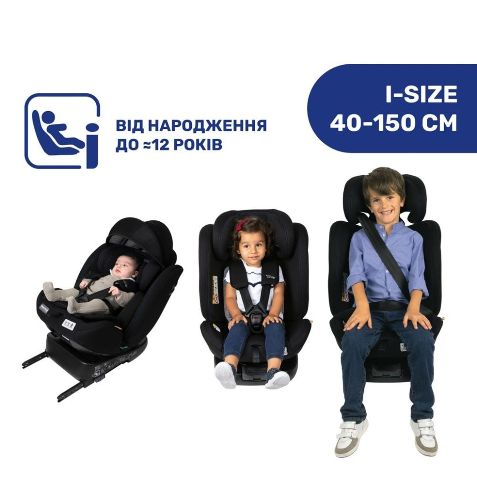 Детское автокресло 