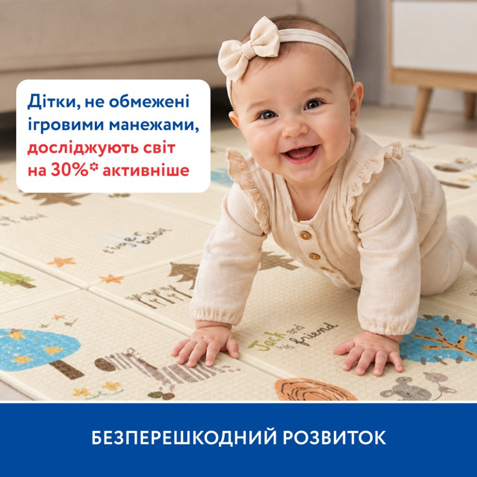 Дитячий термокилимок двосторонній 