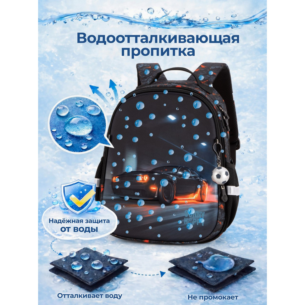 Рюкзак для школы 7 в 1 
