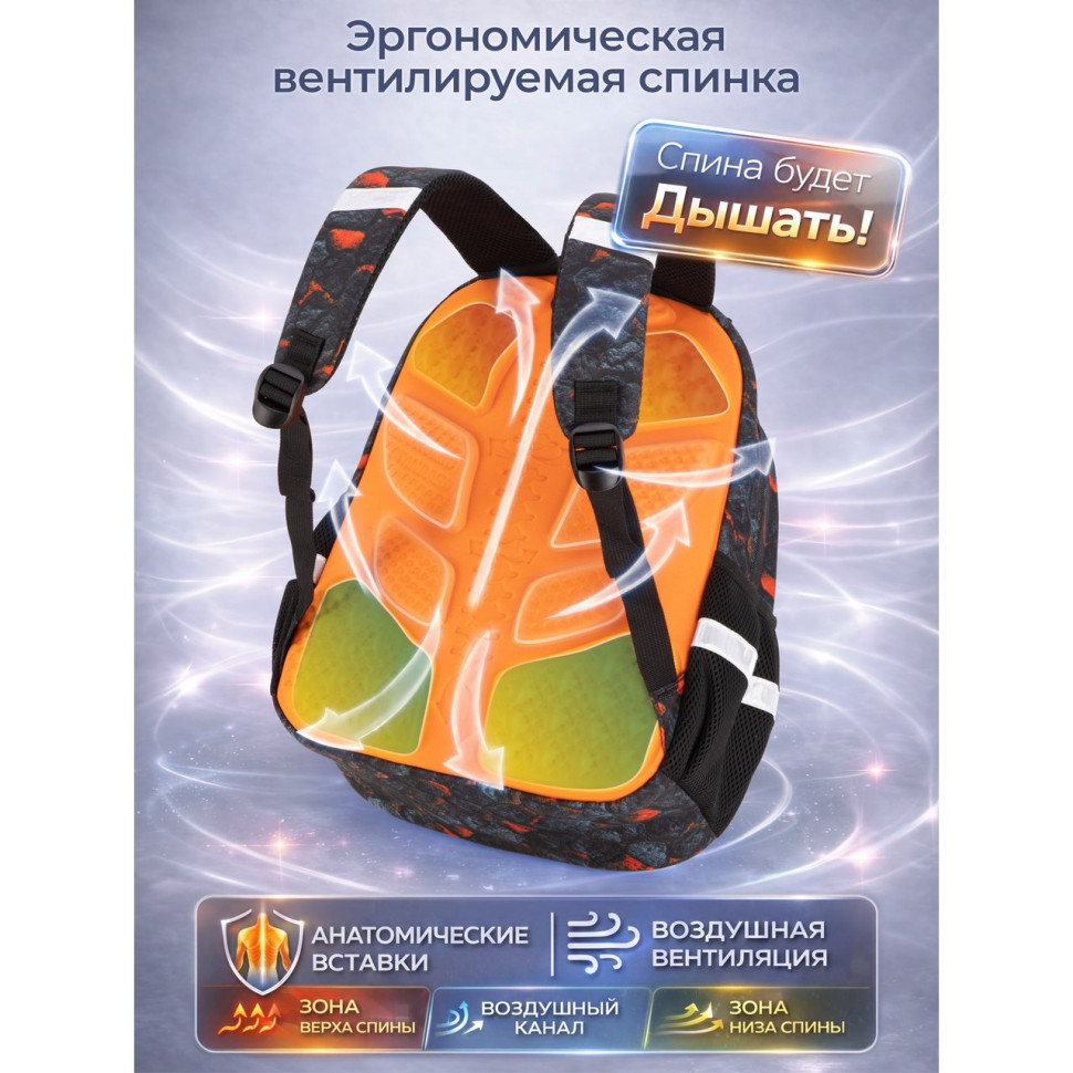 Рюкзак для школы 7 в 1 
