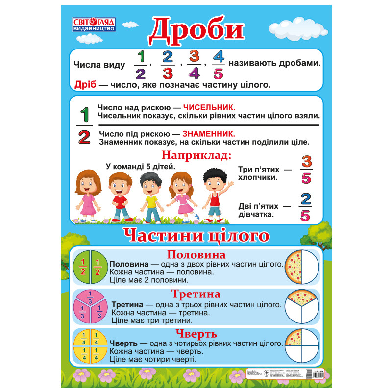 Навчальний плакат Дроби Ранок 13104181 Нова українська школа