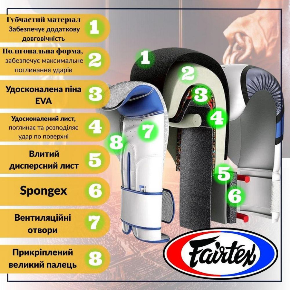 Боксерские перчатки BGV1 Fairtex BGV1_10oz_Black 10 унций (бинты в комплекте)