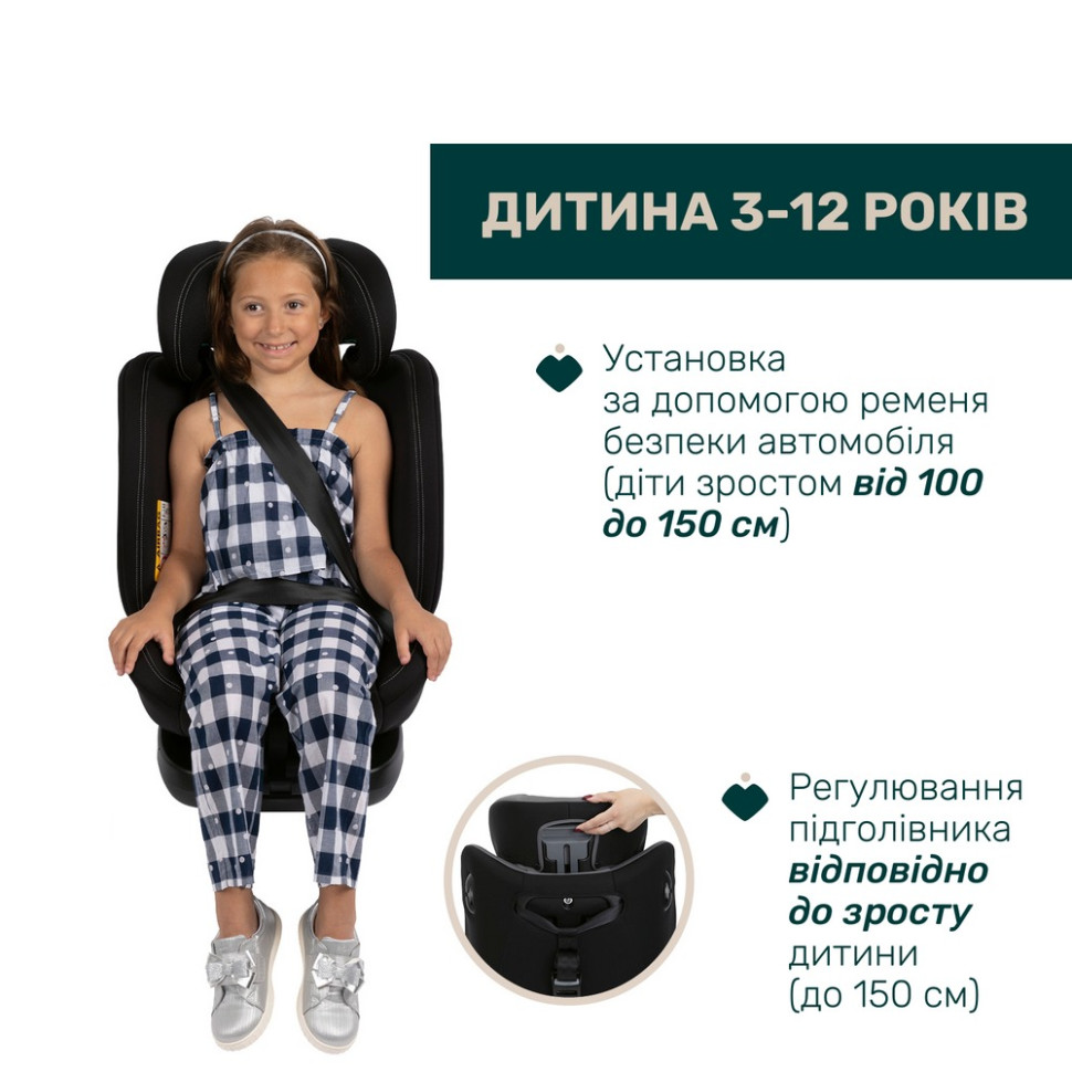 Детское автокресло 