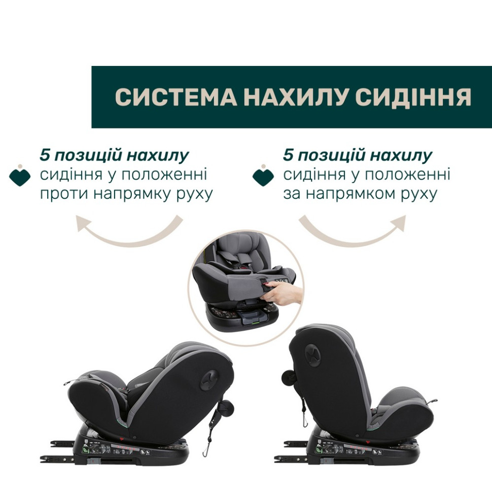 Детское автокресло 