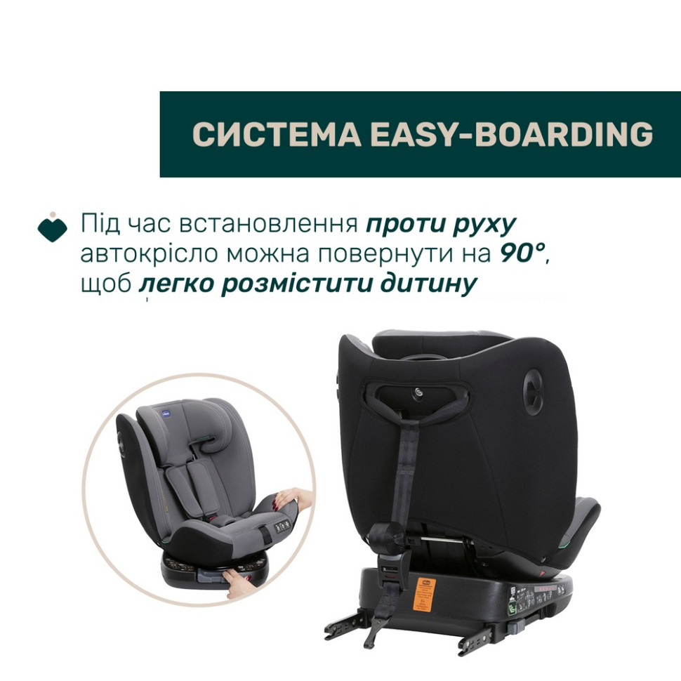 Детское автокресло 