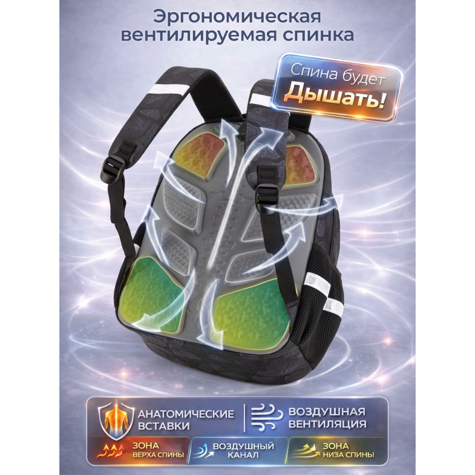 Рюкзак для школы 7 в 1 
