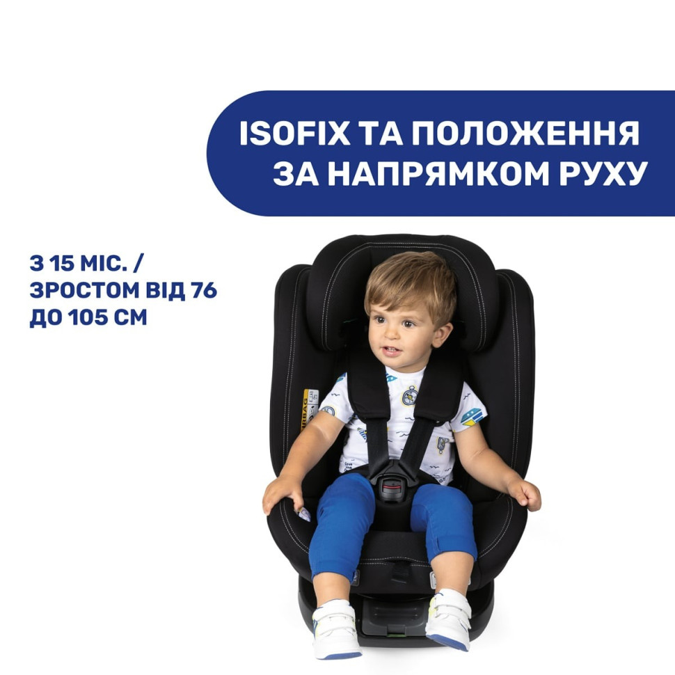 Детское автокресло 