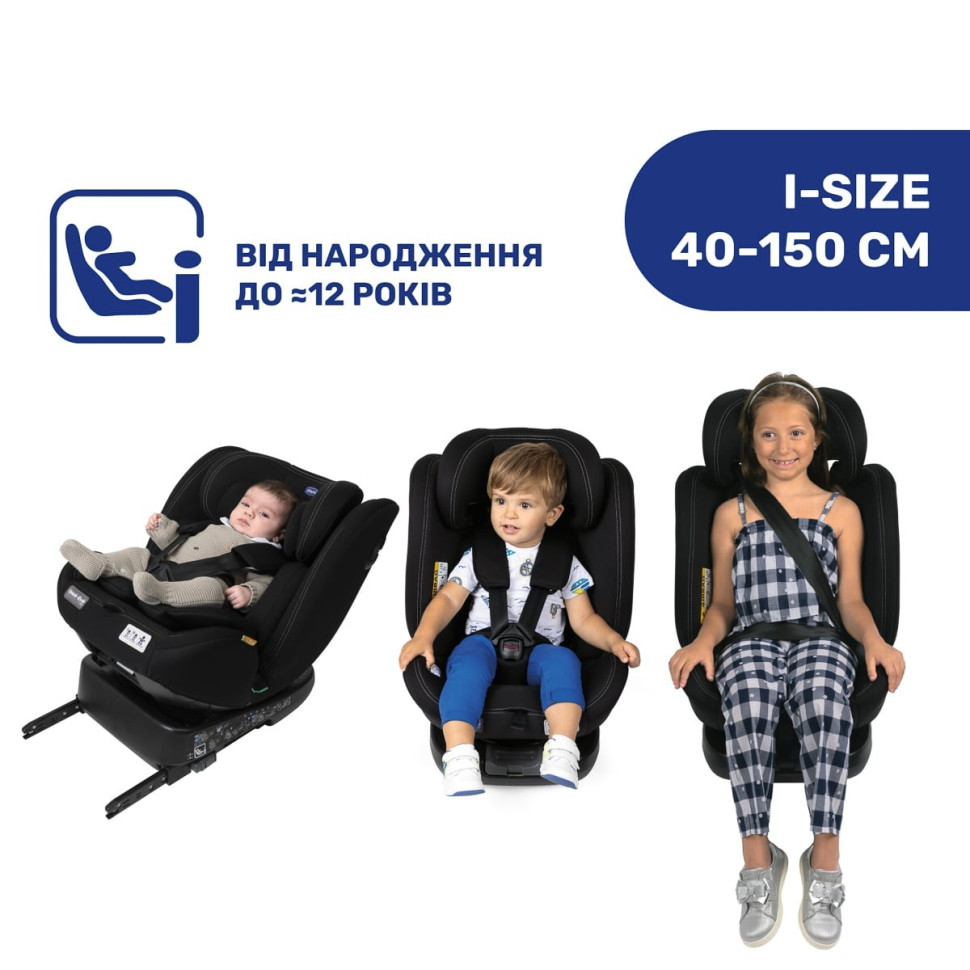 Детское автокресло 