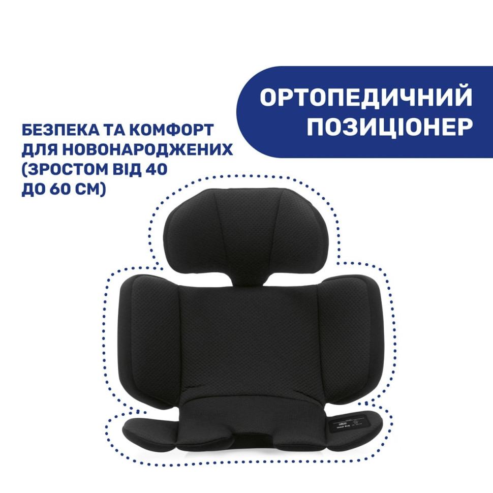 Детское автокресло 