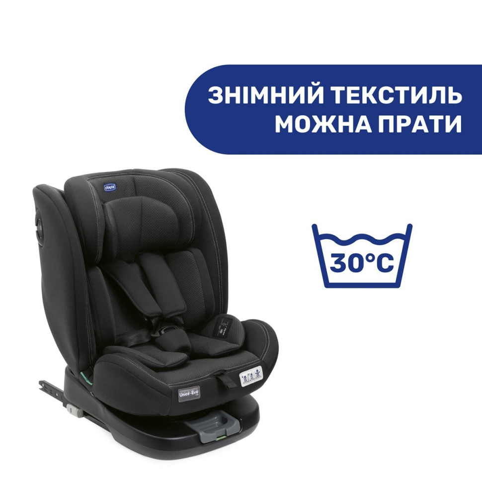 Детское автокресло 
