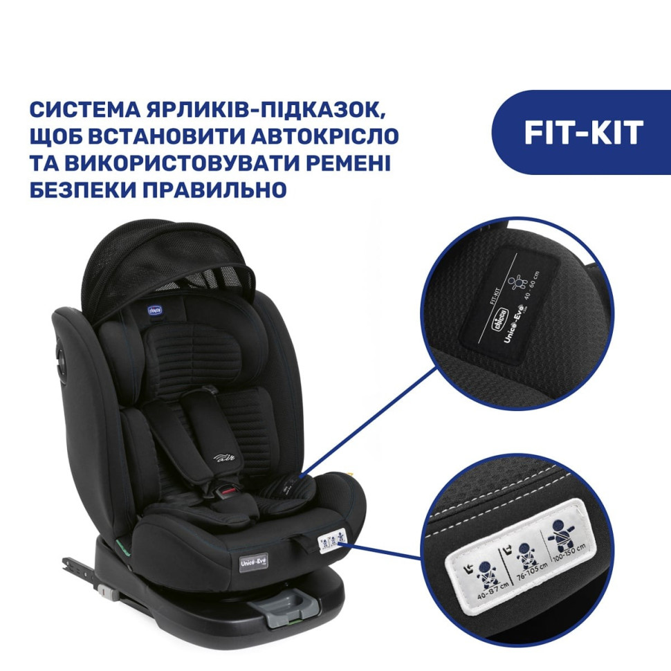 Детское автокресло 