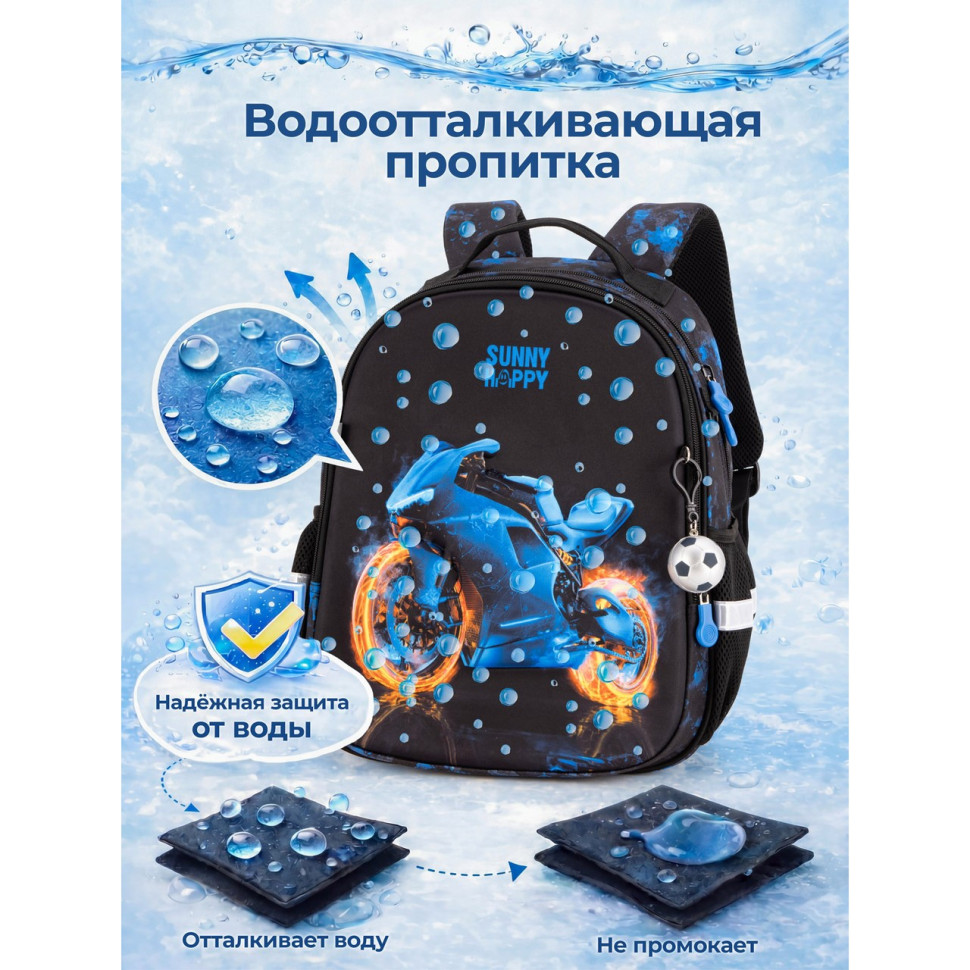 Рюкзак для школы 7 в 1 