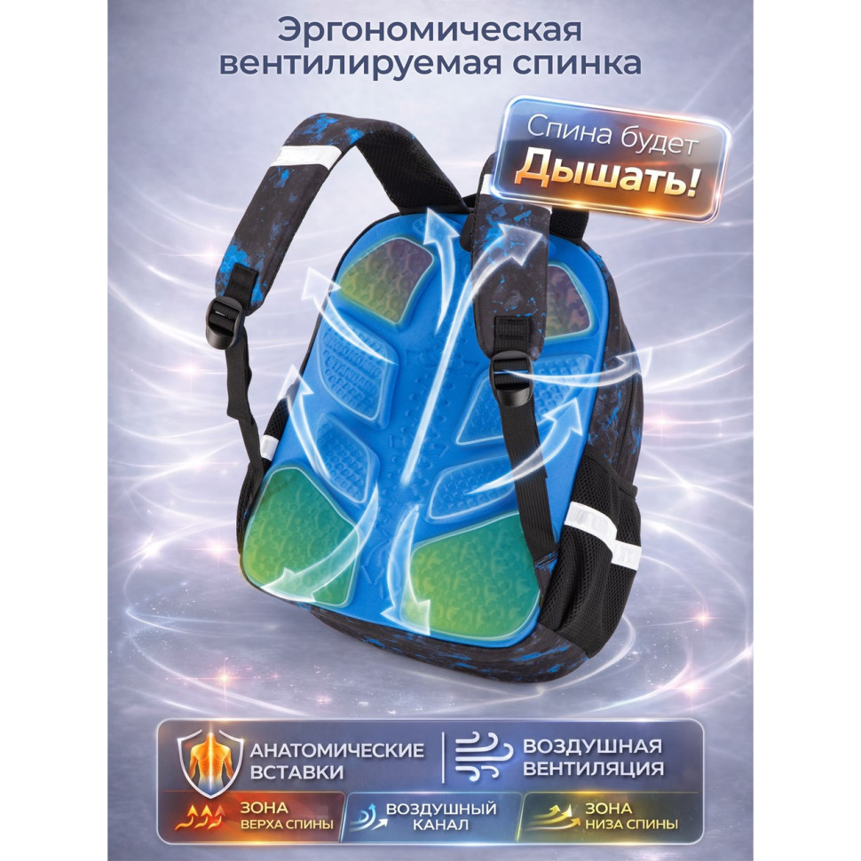 Рюкзак для школы 7 в 1 
