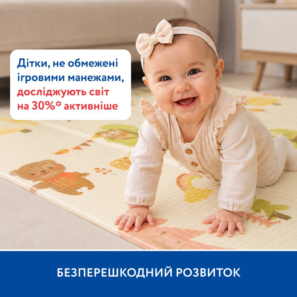 Дитячий термокилимок двосторонній 