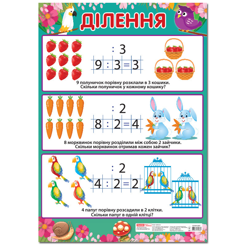Навчальний плакат Ділення початкова школа Ранок 13104120 формат 50 х 70 см