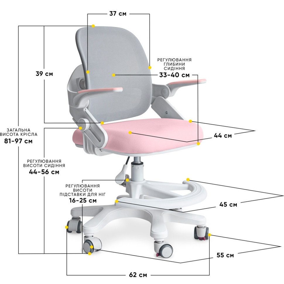 Детское кресло Neo Air Mealux Y-308 KPG, Pink Grey