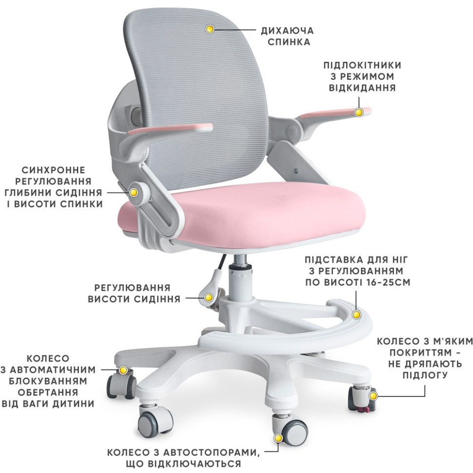 Детское кресло Neo Air Mealux Y-308 KPG, Pink Grey