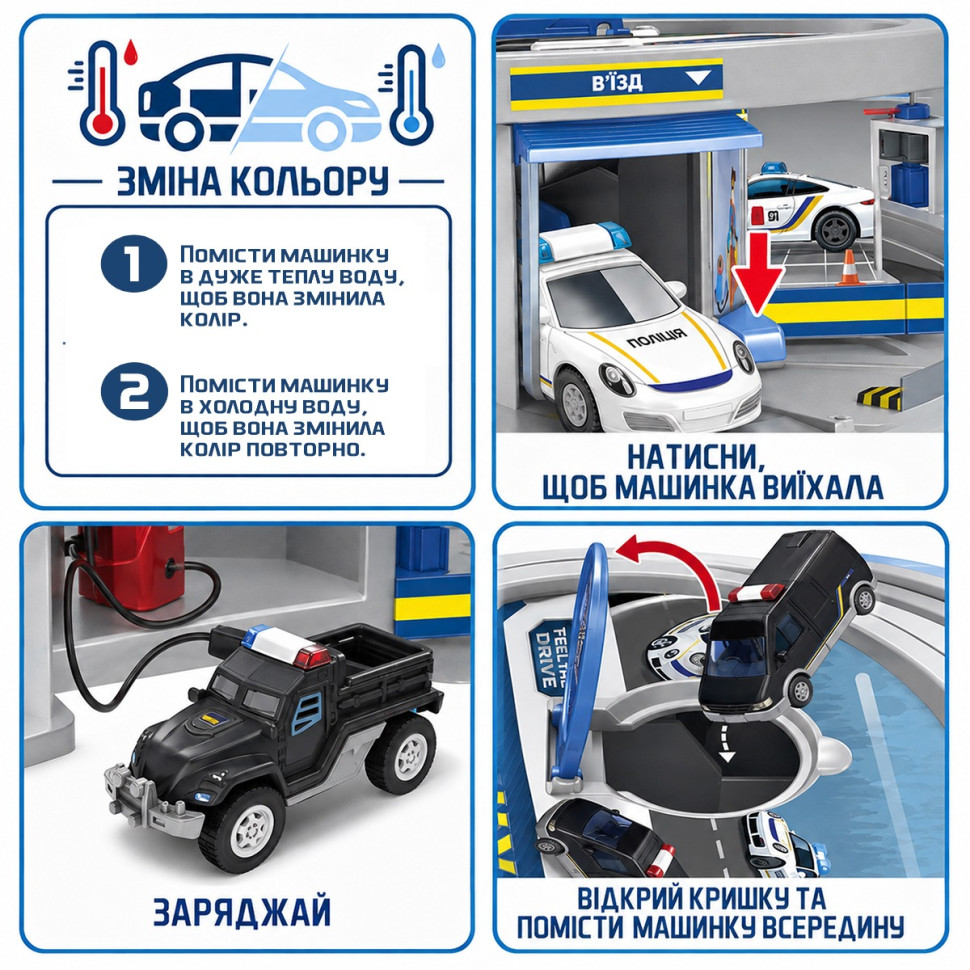 Ігровий набір 