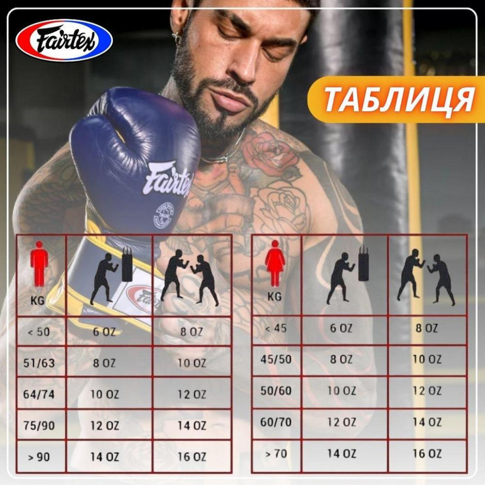 Боксерские перчатки BGV1 Nation Print Fairtex BGV1_Print_10oz_Black 10 унций (бинты в комплекте)