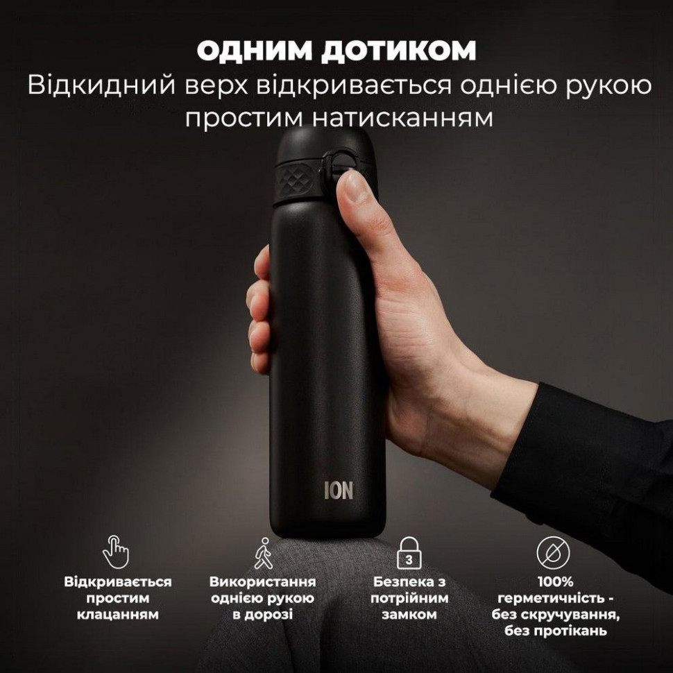 Пляшка для води вакуумна Vacuum Insulated ION8 I8TS500BLK 500 мл, Black