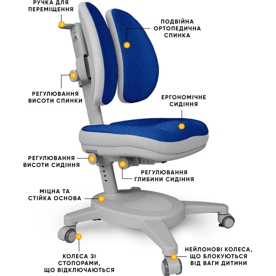 Детское кресло Onyx Duo Mealux Y-115 DGB, Dark blue