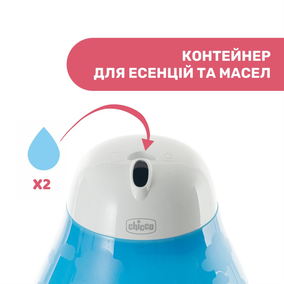 Увлажнитель воздуха 