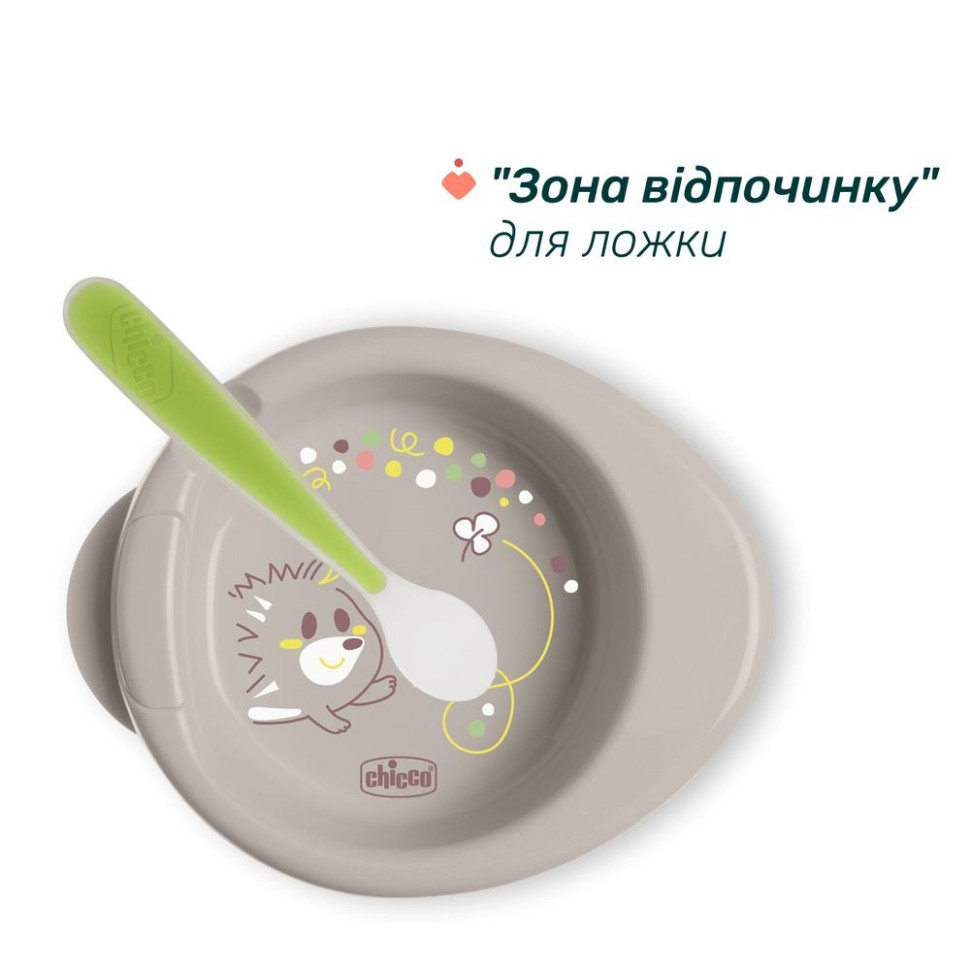 Термоcтійка тарілка 