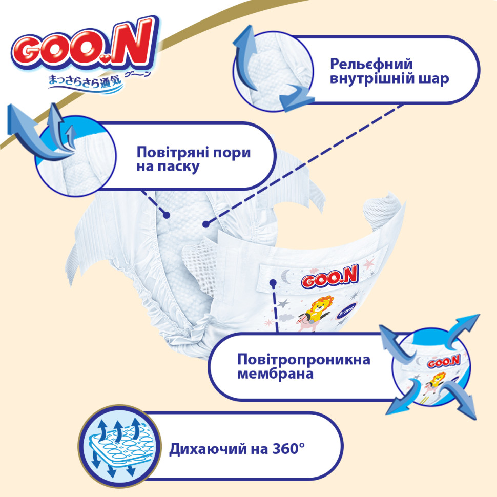 Підгузки для дітей 12-20 кг GOO.N Premium Soft 863226 розмір 5(XL), 40 шт