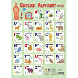 Детский Обучающий плакат "English Alphabet" Ранок 1897002