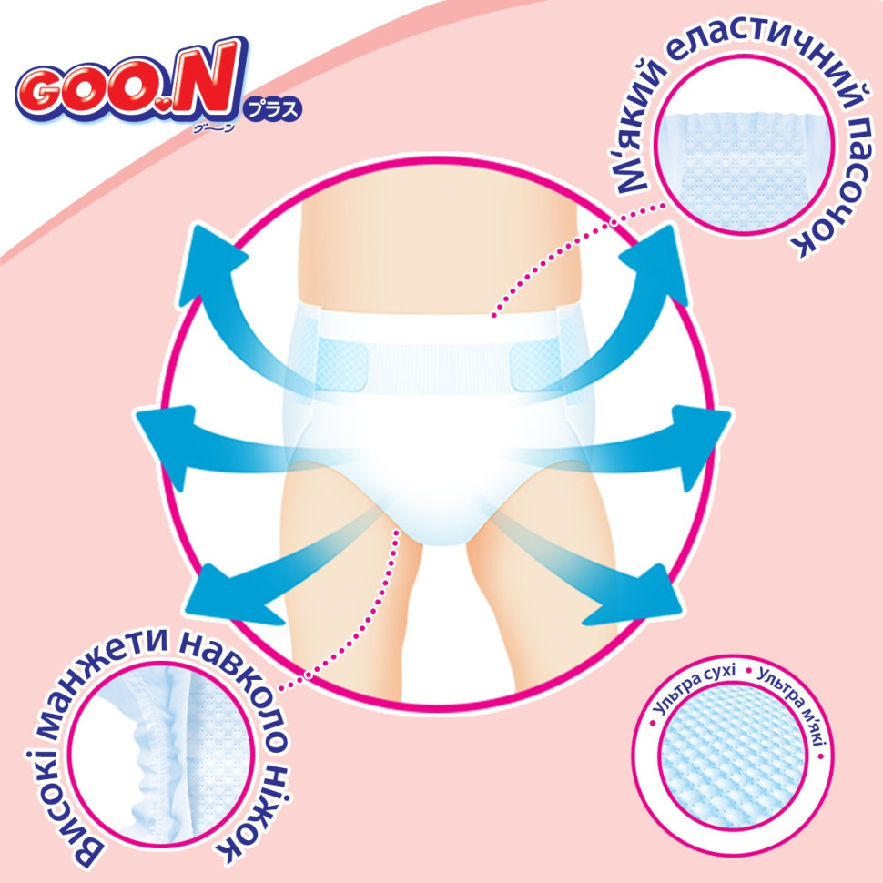 Подгузники для детей GOO.N Plus 21000628, 6-11 кг (размер М, на липучках, унисекс 56 шт)