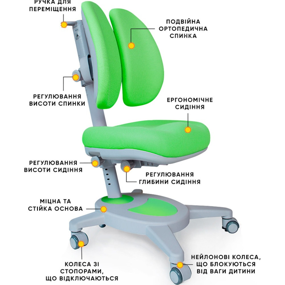 Дитяче крісло Onyx Duo Mealux Y-115 KZ, Green