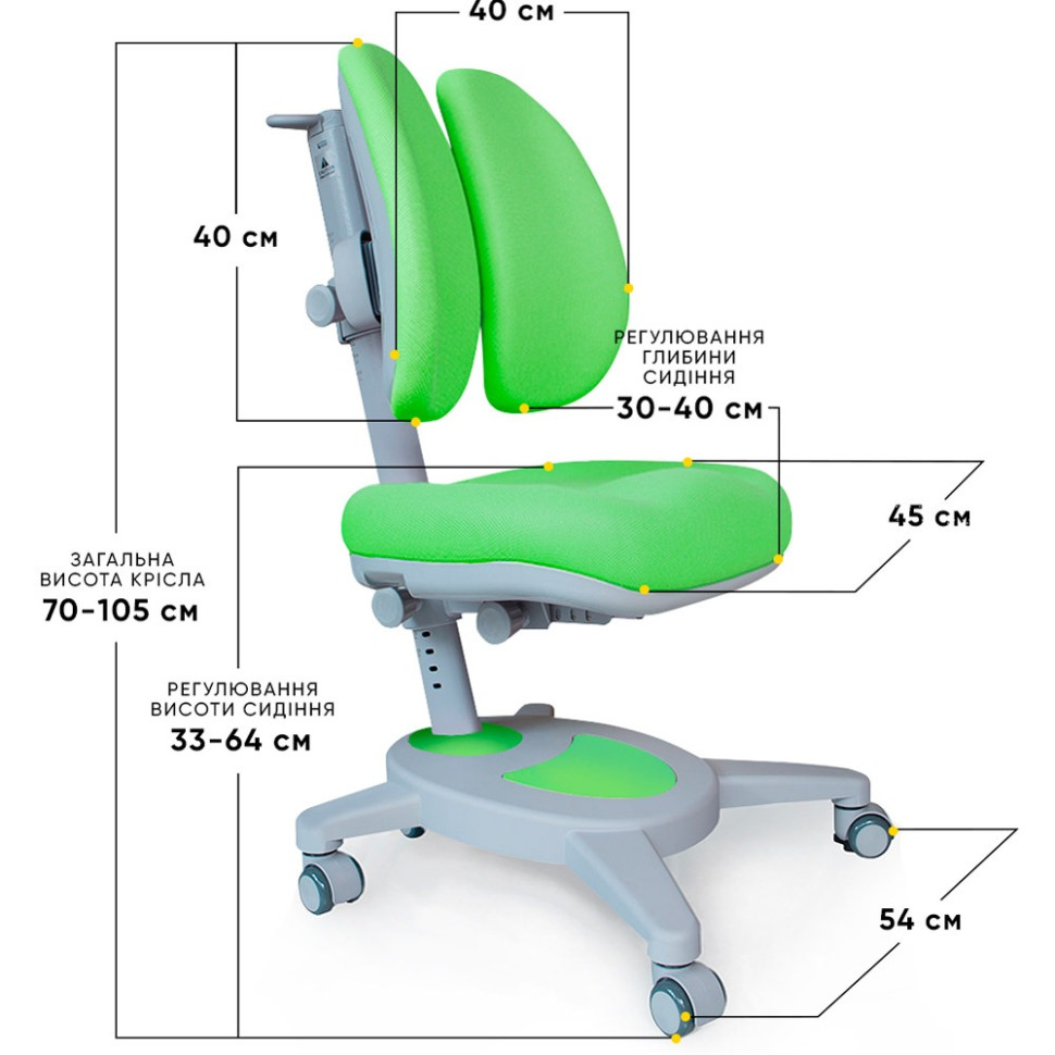 Дитяче крісло Onyx Duo Mealux Y-115 KZ, Green