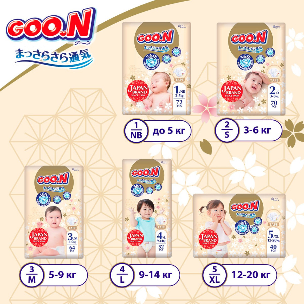Підгузки для дітей GOO.N Premium Soft F1010101-150, 12-20 кг (розмір 5(XL) на липучках, унісекс 40 шт)