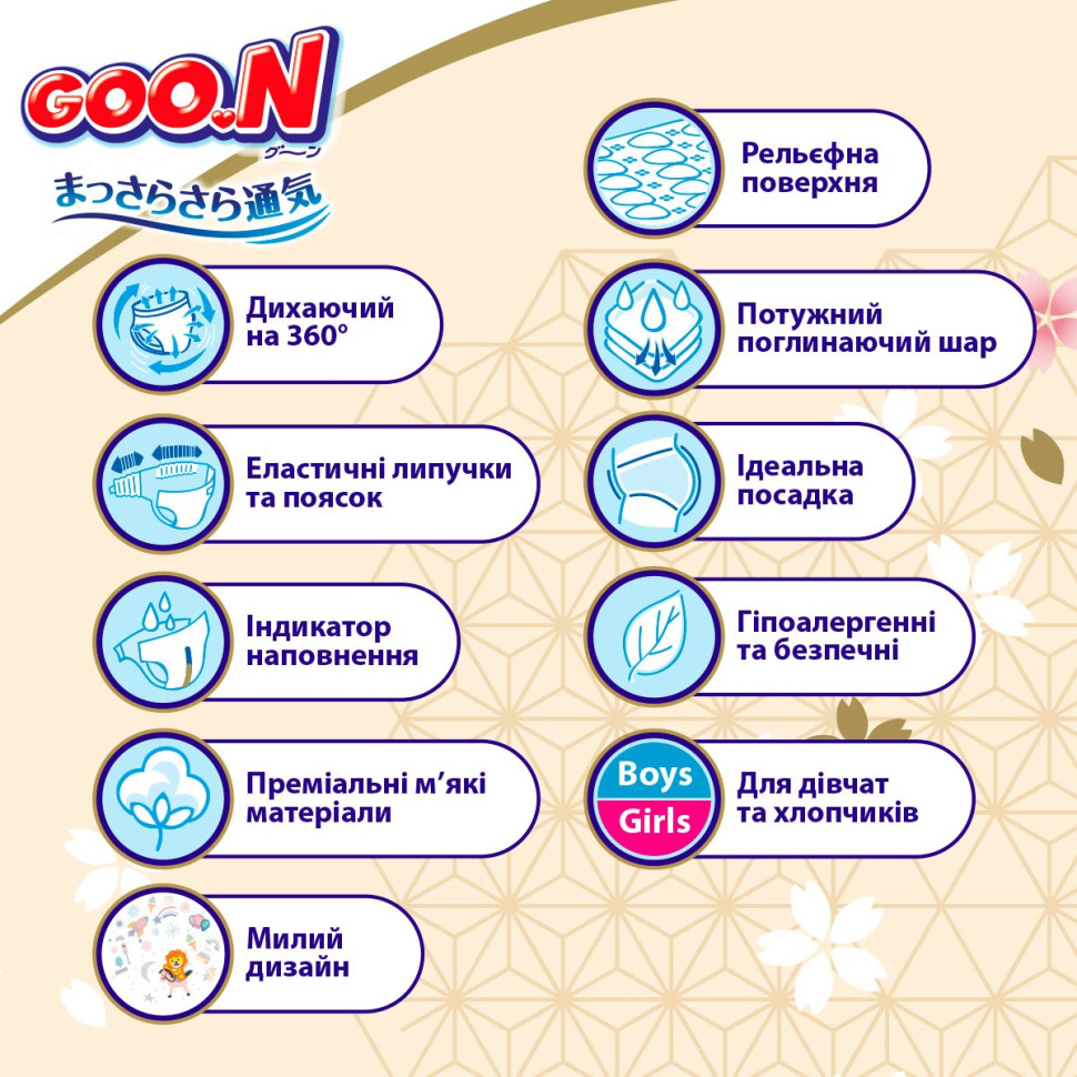 Підгузки для дітей GOO.N Premium Soft F1010101-150, 12-20 кг (розмір 5(XL) на липучках, унісекс 40 шт)