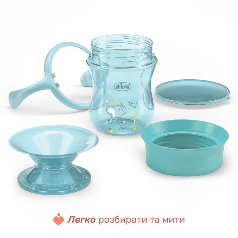 Дитяча пластикова чашка