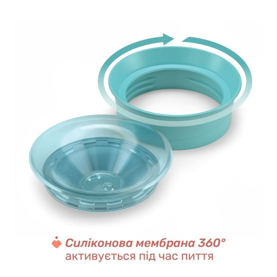 Дитяча пластикова чашка