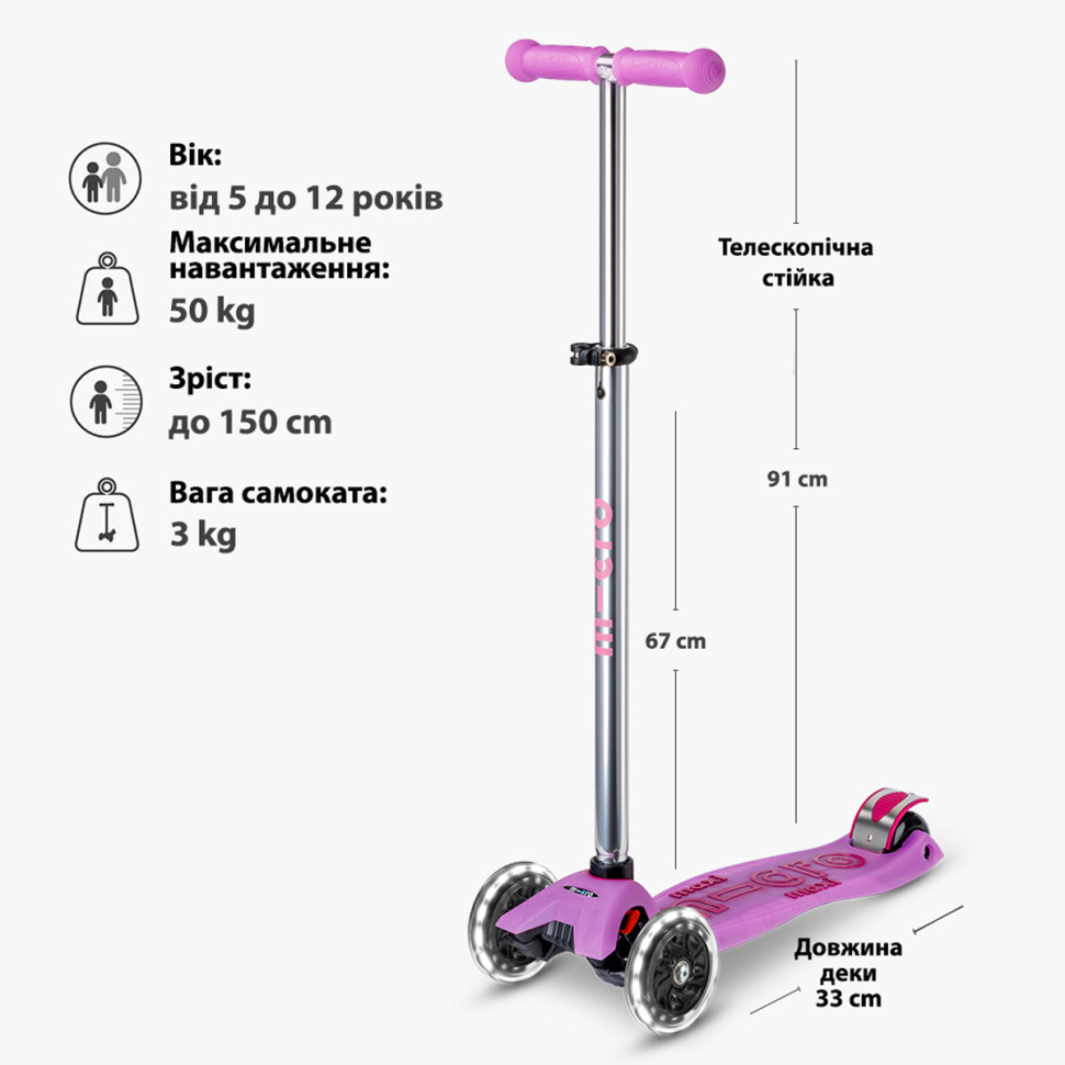 Дитячий самокат Micro MMD367 серії 