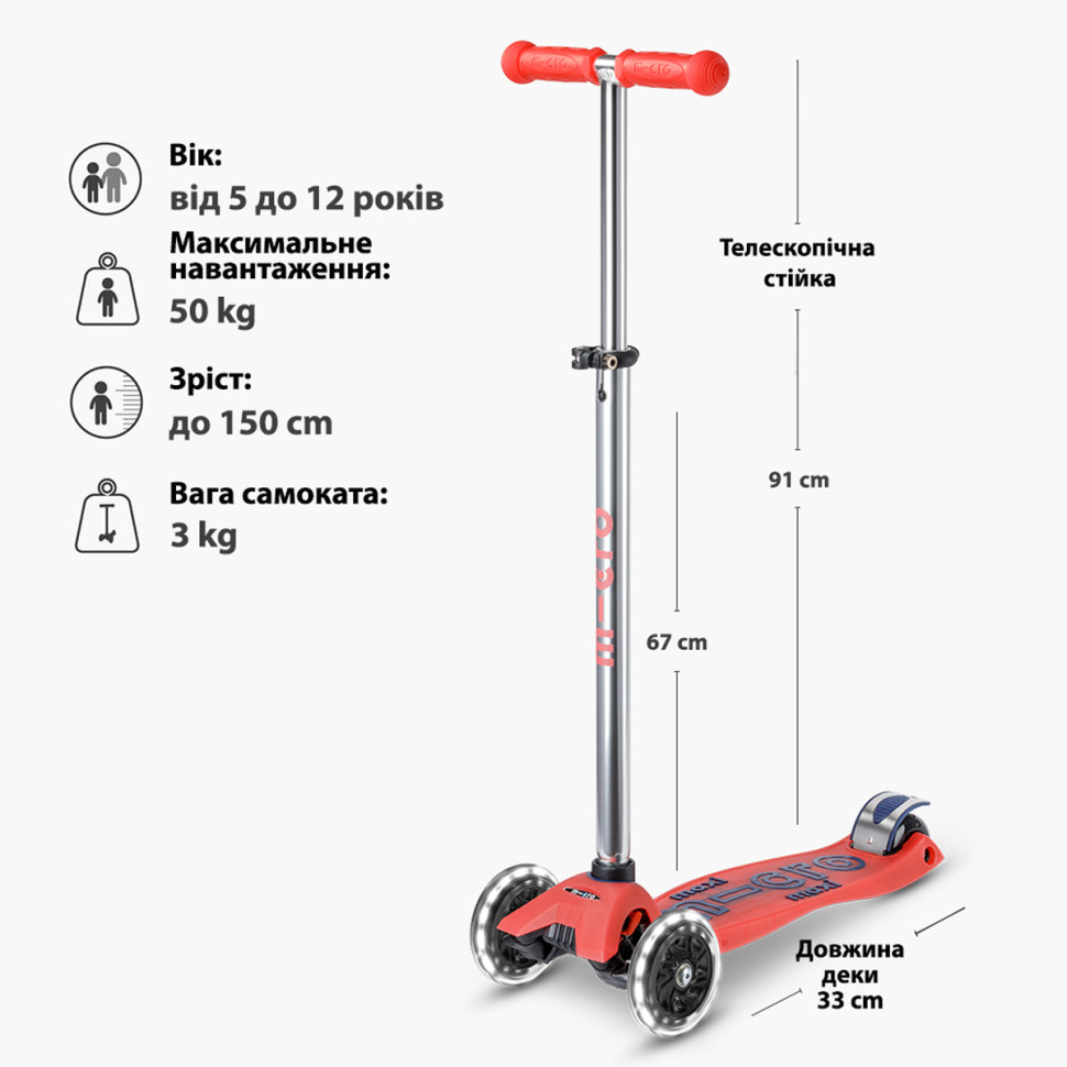 Дитячий самокат Micro MMD368 серії 