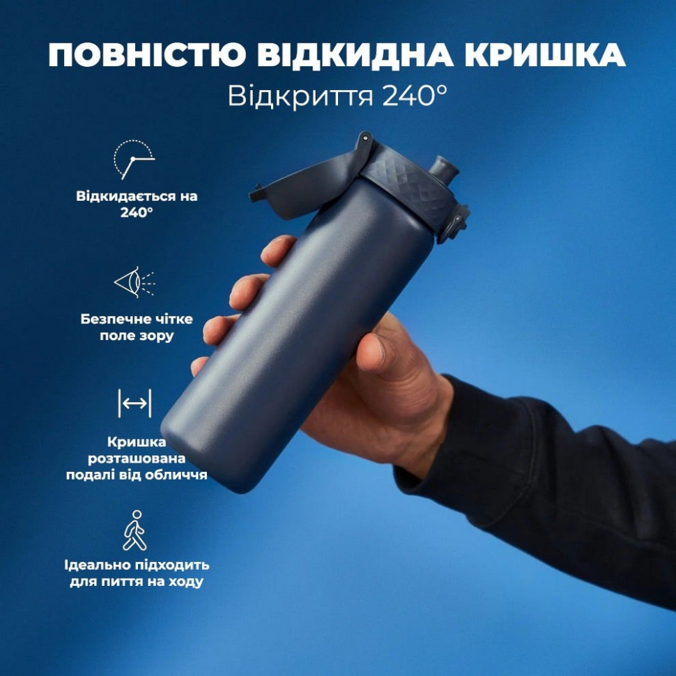 Пляшка для води вакуумна Vacuum Insulated ION8 I8TS500NAVY 500 мл, Navy