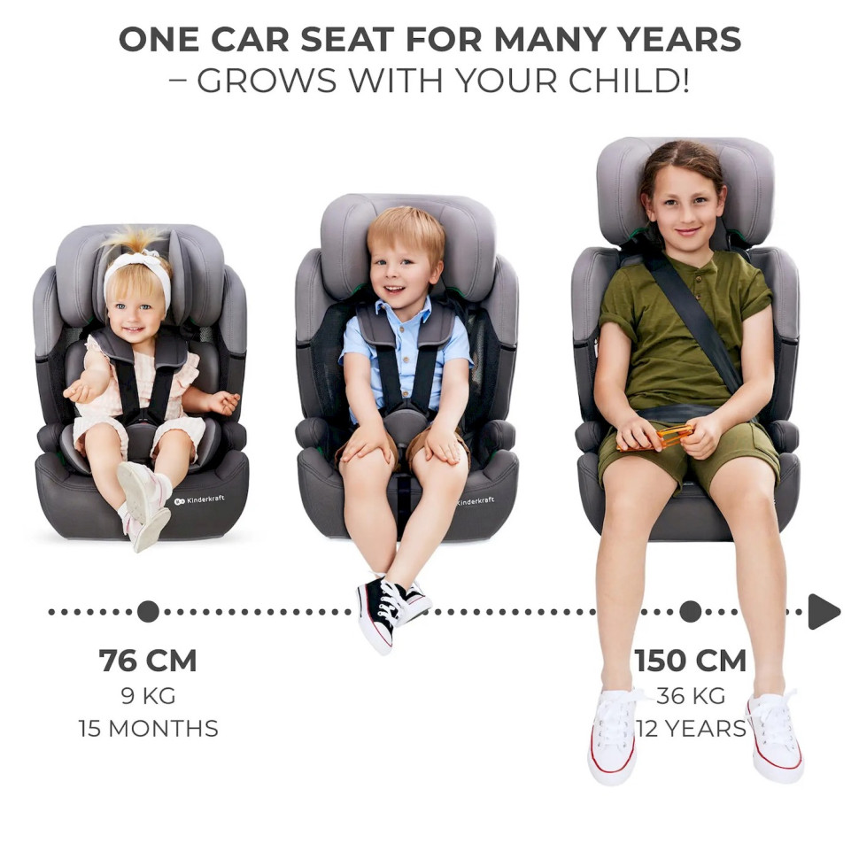 Автокрісло Comfort Up i-Size Green Kinderkraft KCCOUP02GRE0000 до 12 років