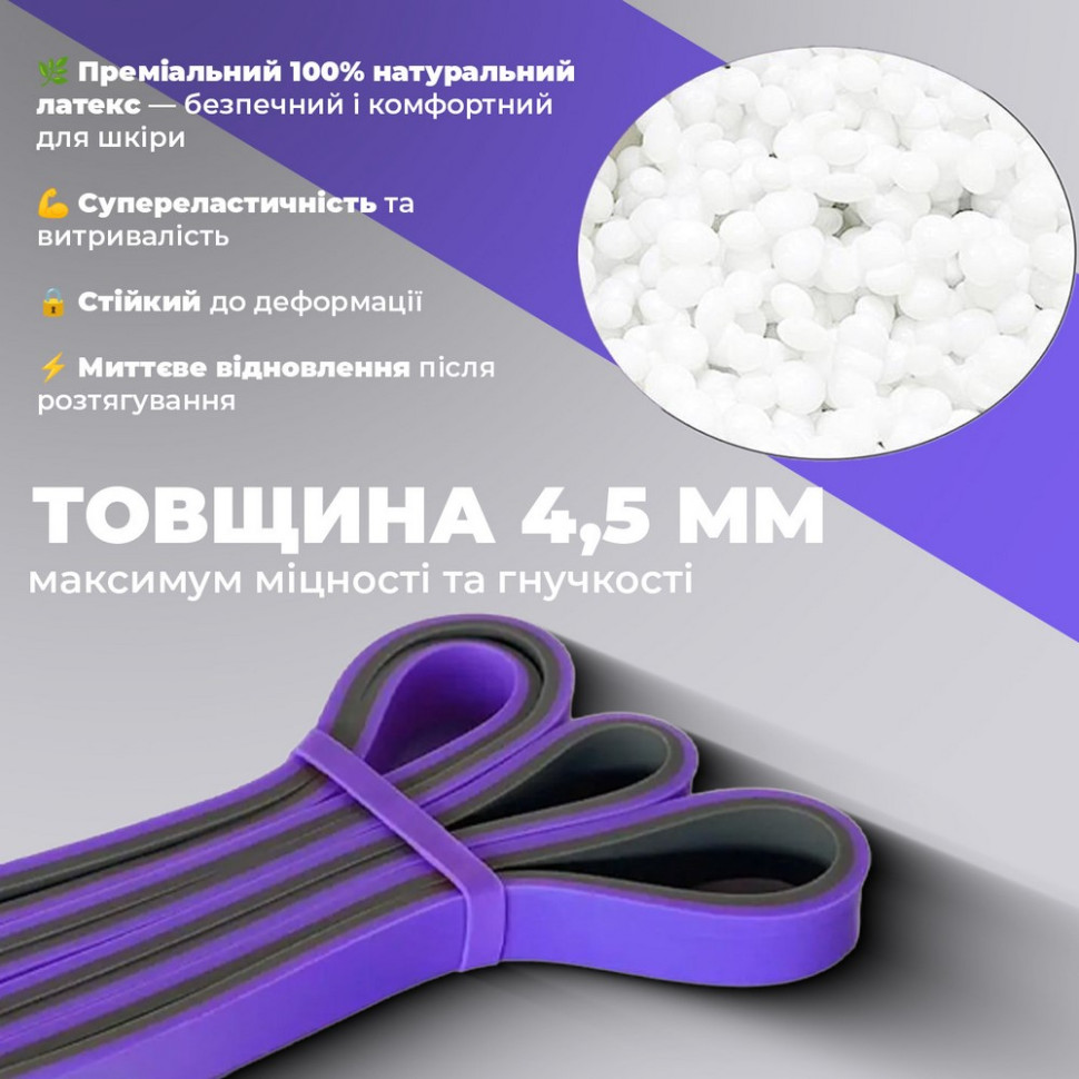 Еспандер-петля (гумка для фітнесу і кроссфіту) 4116 Double Colors PowerPlay PP_4116_Purple_(14-23kg) 14-23 кг