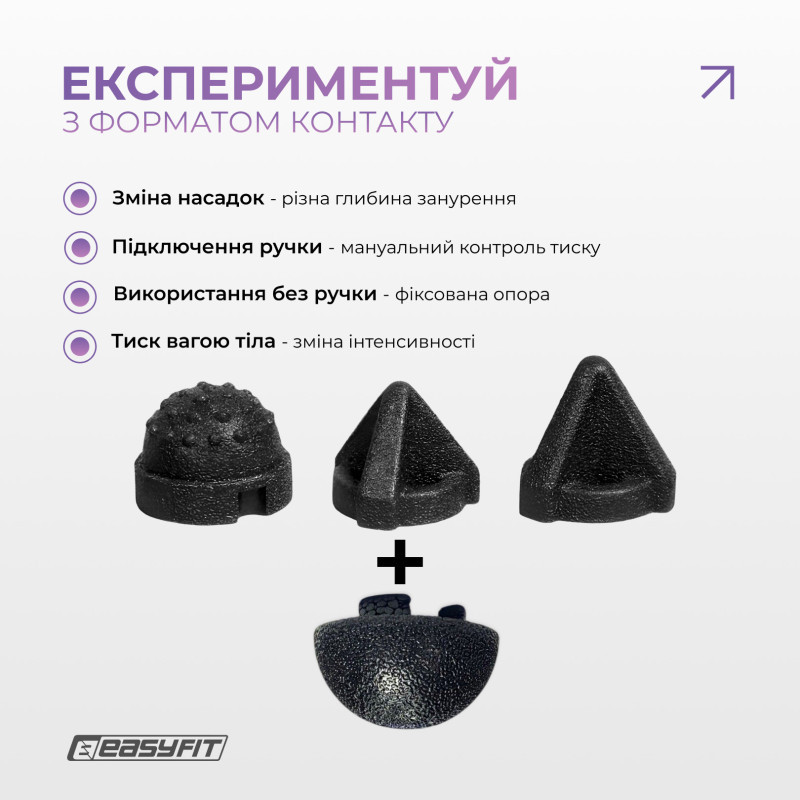 Набір масажерів для МФР 