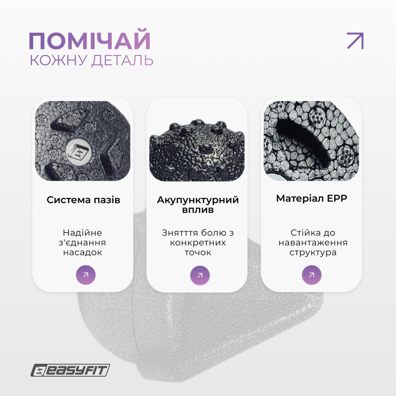 Набір масажерів для МФР 